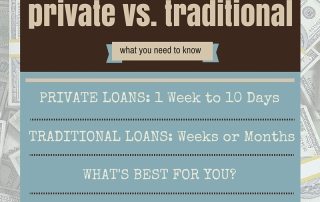 Private Loans vs Traditional Loans - Paces Funding